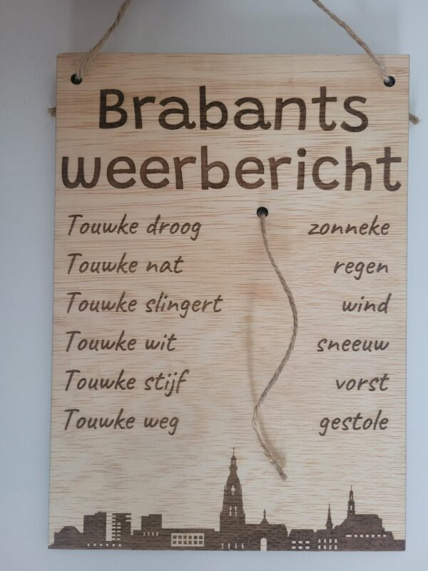 Tuinbordje - weerbericht Brabant
